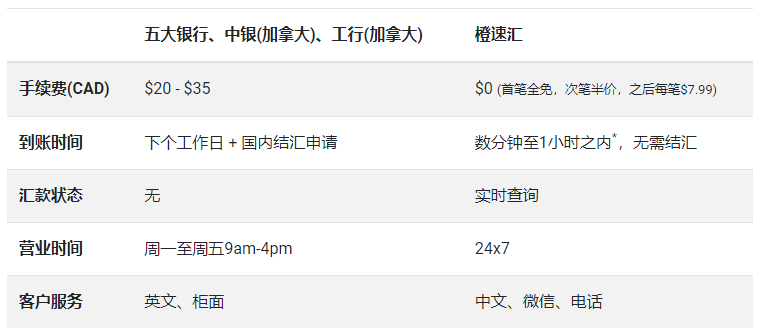 对比.PNG